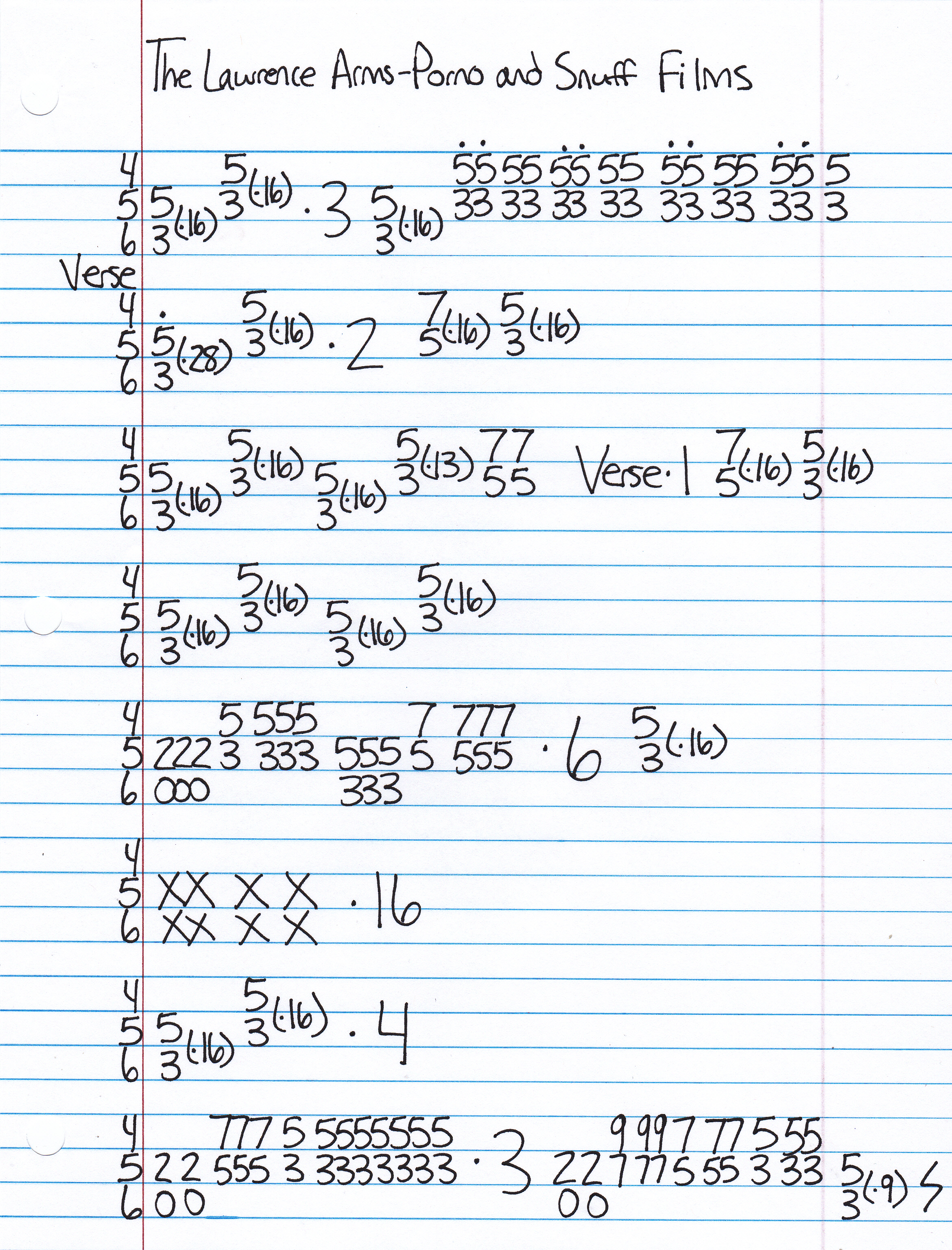 High quality guitar tab for Porno and Snuff Films by Lawrence Arms off of the album Apathy and Exhaustion. ***Complete and accurate guitar tab!***